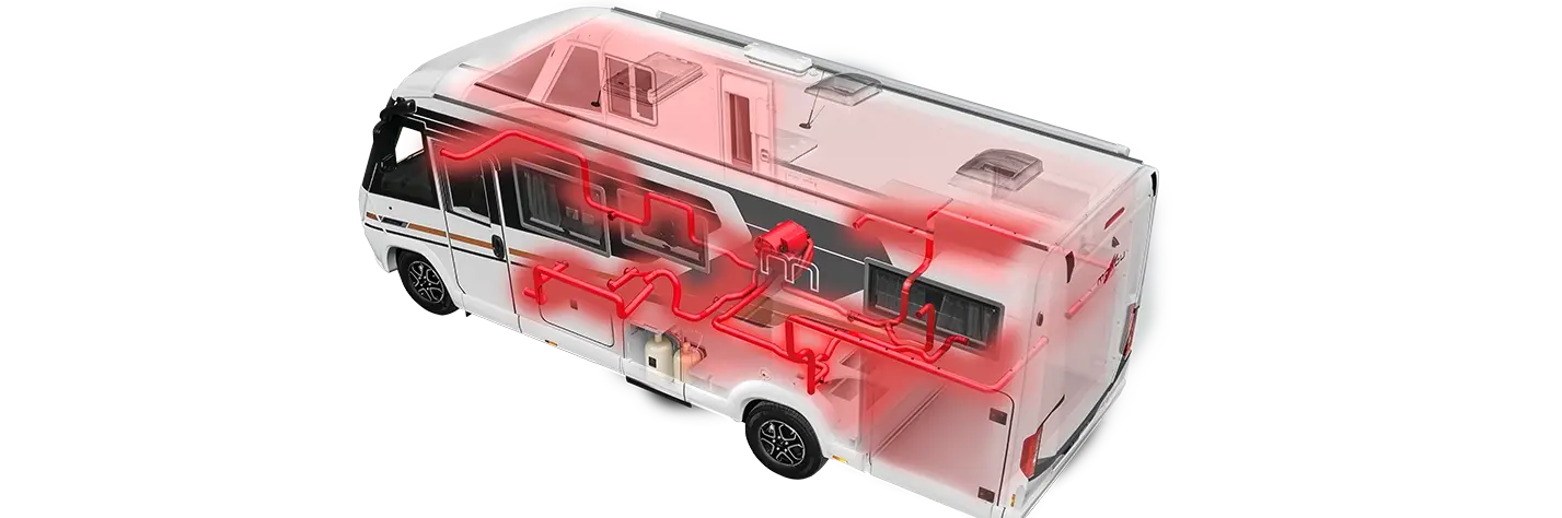 RET 2026 Malibu Mehrwerte BordtechnikV2 RET 2026 Malibu Mehrwerte BordtechnikV2